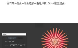 如何快速创建一层渐变效果？