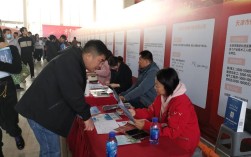 沧州书城招聘，有何岗位要求？