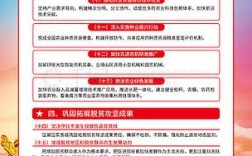 淄博网站建设优化SEO如何提升效果？