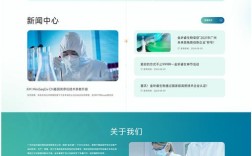 广州知名网站建设有哪些？