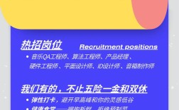 qawc招聘什么岗位？要求多少经验？