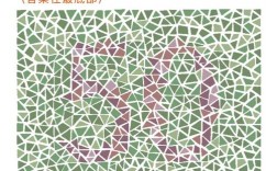 PS如何制作色盲图？具体步骤有哪些？
