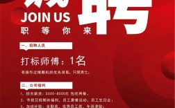 Master Data招聘，核心能力与挑战是什么？