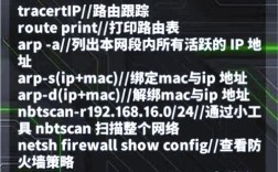 内网映射外网命令有哪些？