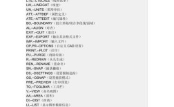 天正侧边栏命令如何高效使用？
