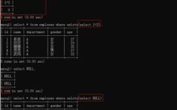 SQL语句常用命令有哪些核心语法？