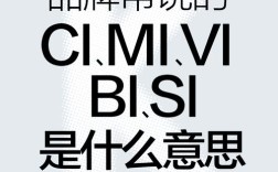 网站CI形象定位的关键是什么？