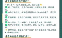 流量如何高效转化成订单？
