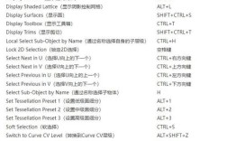 3dmax修改命令有哪些常用技巧？