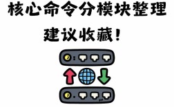 H3C交换机命令如何导出？