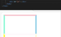 dede调用CSS样式的方法是什么？