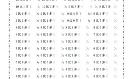 计算比大小填数如何讲解，计算比大小填数，如何高效讲解？