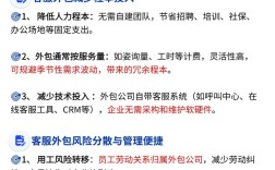 外包网站怎么选？靠谱流程和避坑指南？
