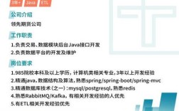 ceopc招聘什么岗位？要求有哪些？