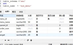 DB2如何导出表结构命令？