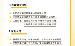 拍卖招聘模式如何实现精准人岗匹配？
