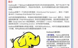 Hadoop校招如何准备？岗位要求与薪资待遇如何？