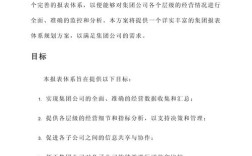 官网介绍怎么规划才能吸引人？