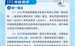 中国电信南方基地招聘啥岗位？要求多少？