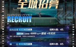 hiphop招聘要什么技能？薪资待遇如何？