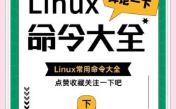 Win7用户管理命令有哪些常用操作？