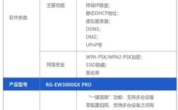 锐捷路由器重启命令是什么？