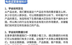 官网运营如何做好关键？
