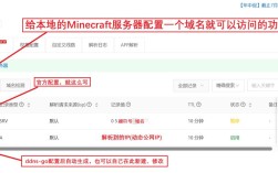 已有域名如何绑定公有云?