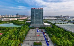 淮安汽车集团网站建设如何提升品牌与销售？