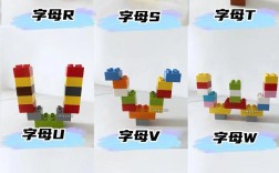 搭建制作 英文，如何搭建制作英文内容？