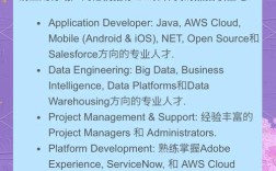 ibm招聘标准，IBM招聘最看重候选人的哪些核心特质？