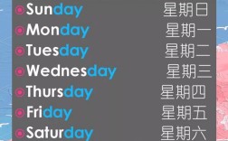 星期名词如何快速学会?