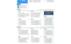 如何建一个淘客网站，淘客网站怎么建？从0到1的步骤有哪些？
