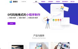 自己搭建外贸平台，自己搭建外贸平台难不难？关键步骤有哪些？