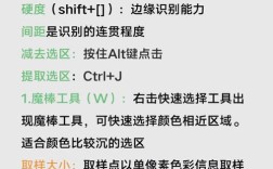 ps cs6如何得到图层选取，PS CS6如何快速得到图层选取？