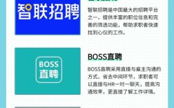 网上什么招聘网靠谱，网上招聘网那么多，哪个才靠谱？