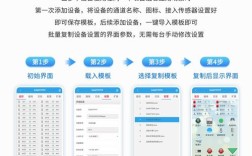 远程图片如何采集并本地化存储？
