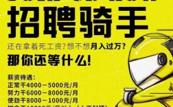 骑士招聘人才，骑士招聘人才，如何精准匹配需求？