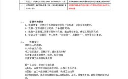 如何述标，述标有哪些关键技巧？