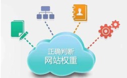 公司网站权重怎么提高？