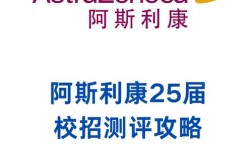 Asten Johnson招聘，具体岗位和要求是什么？