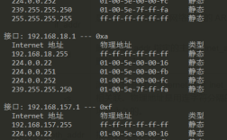 格式化硬盘的cmd命令是什么？