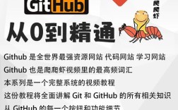 GitHub招聘爬虫如何合法获取岗位信息？