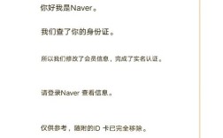 Behance设计官网怎么上？