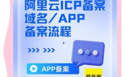 如何获取阿里云备案号，阿里云备案号怎么查？