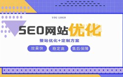 搭建网站seo，搭建网站SEO如何快速提升自然搜索流量？