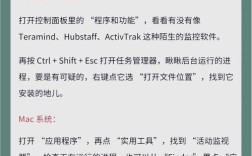 如何合规监控业务员WhatsApp聊天记录？