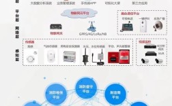 澳洋集团IT网络建设如何支撑业务高效发展？
