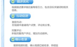 关键词如何优化排名？
