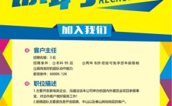 CEB招聘是什么岗位，要求有哪些？